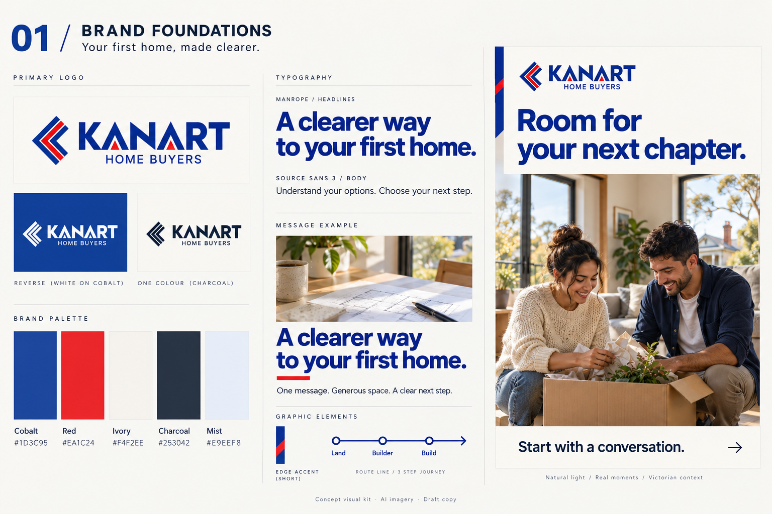 Kanart identity board showing logo, palette, typography and master social post